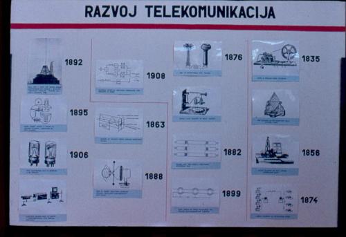 Razvoj telekomunikacija
